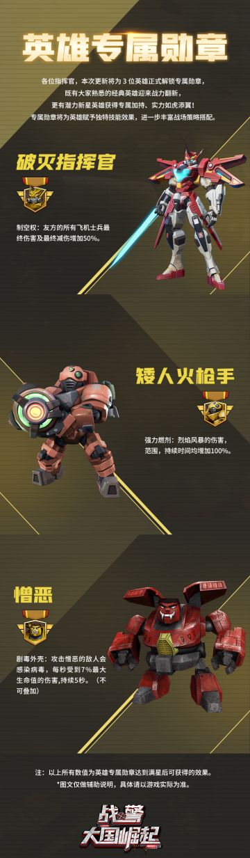 新版本爆料|英雄专属勋章即将开启