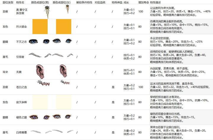 怪不得!!!截图
