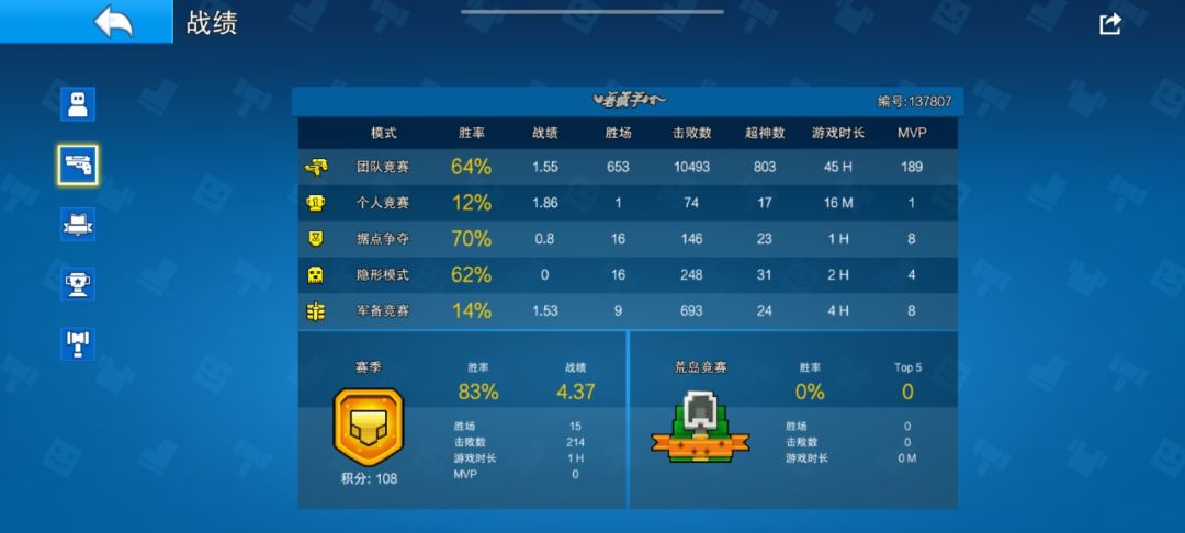 现在赛季这么好打了吗 1