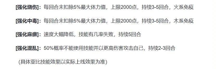 丈育了家人们 3