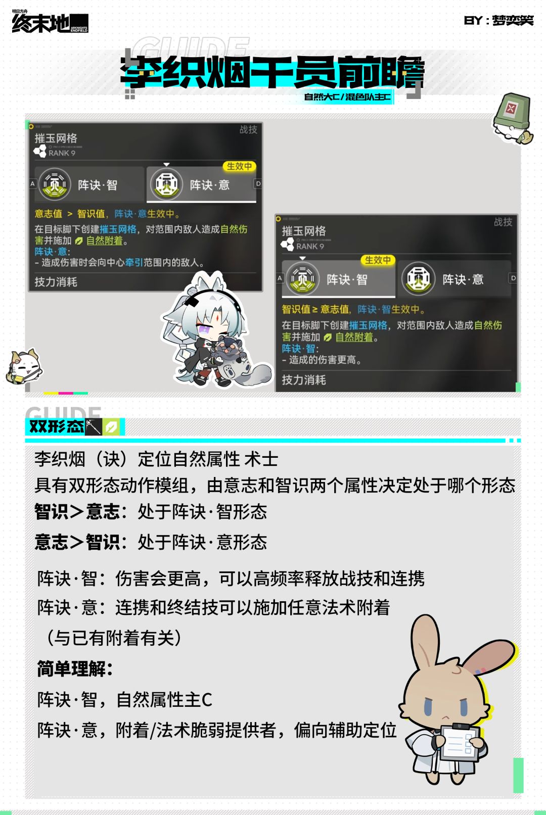 【李织烟角色前瞻】自然大C 2