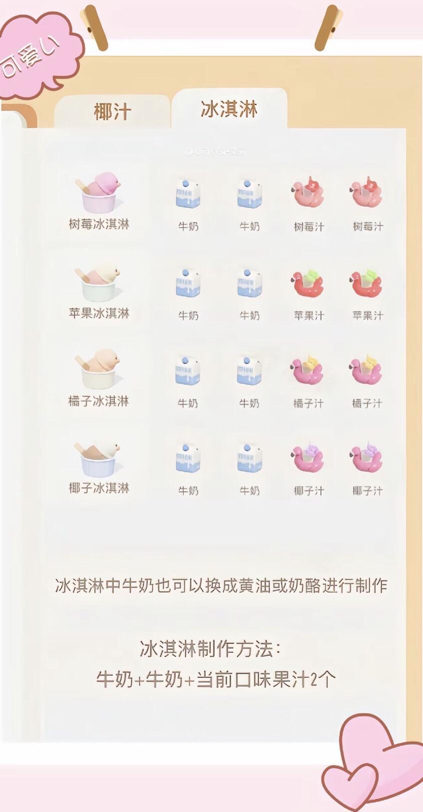 心动小镇潮流季 2