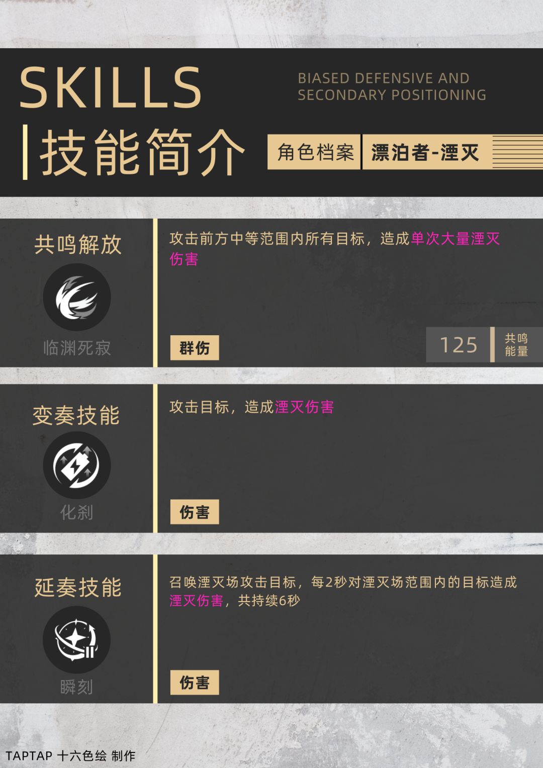 《角色档案攻略》 ——漂泊者【湮灭】 3