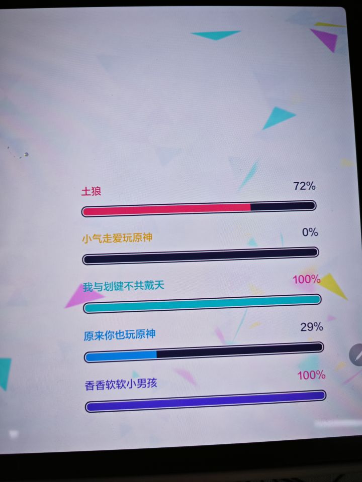 让你玩原神，这下卡住了截图