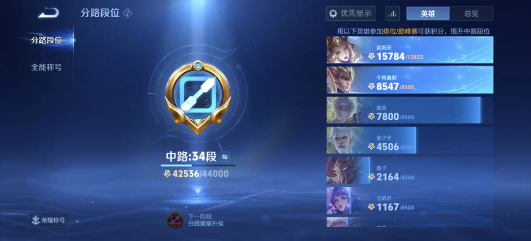 何意味啊，把我墨子分路积分取消了😅 2
