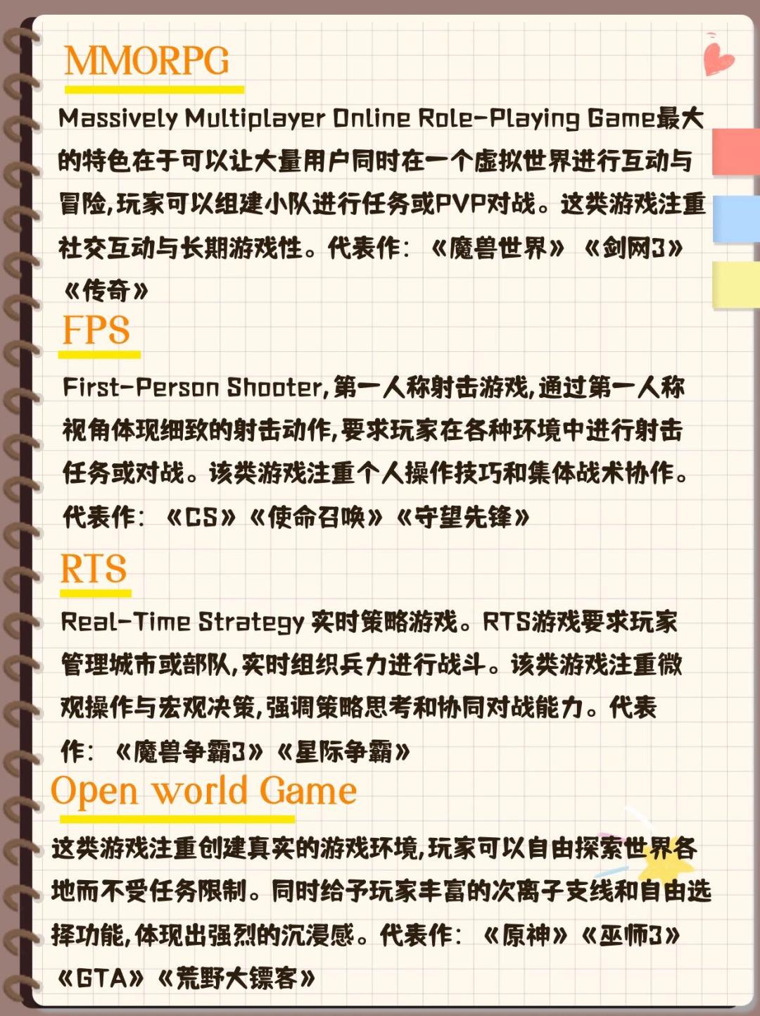 常见的游戏类型,你最喜欢玩哪个? 1