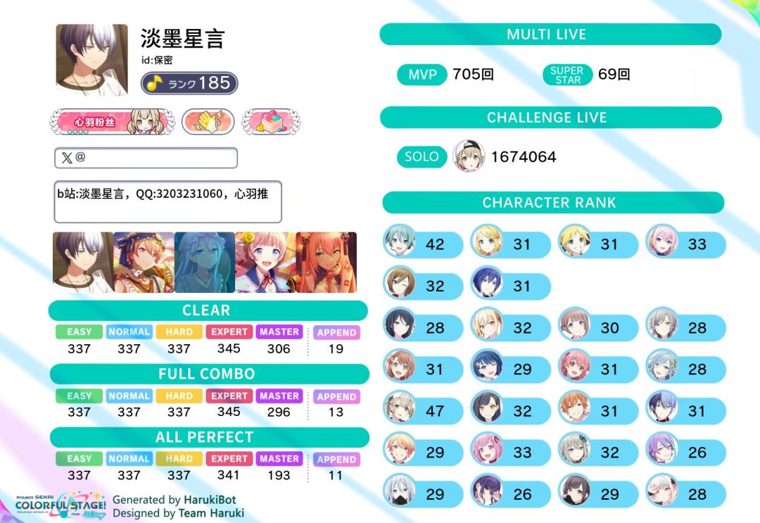 烤生圆满! 15