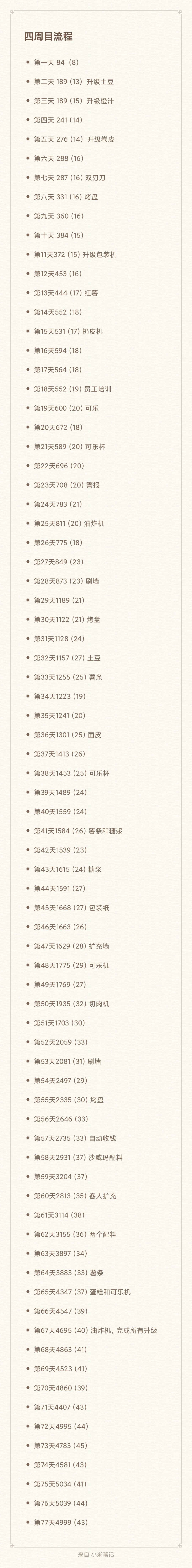 77天挑战成功攻略！截图