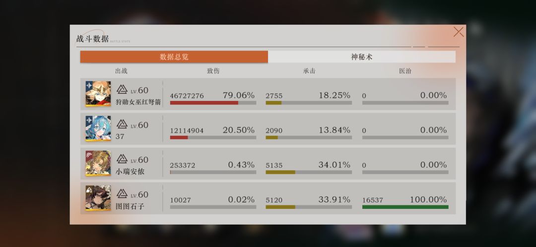 3t,2000w,还有人类吗 2