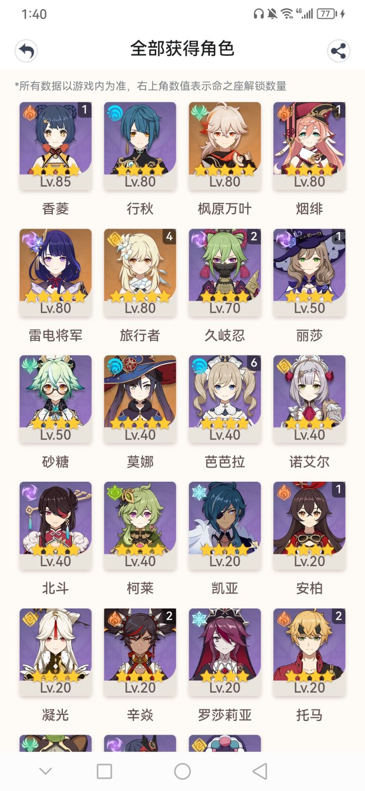 问下大佬,等哪个角色合适截图