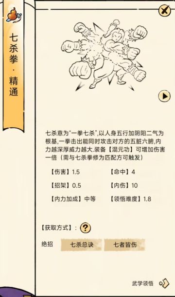 七杀拳领悟面板