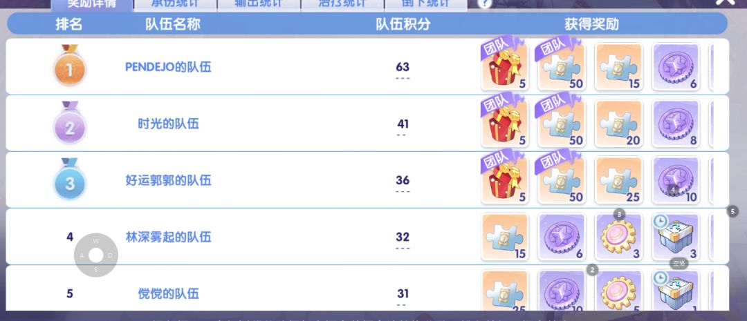 官方来看看嘞 1