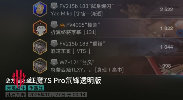 争霸最后三局，输一局险胜两局，一局五个人机，二局酋长开局送，50，4005中线梦游跟着送，开局重线只有183和我，183帮了一点点也跟着送，剩我一个一挑四老鼠，55，62，蟋蟀，拼最后老鼠，55，蟋蟀残，收了62减压，给缪拉蟋蟀机会，到最后二挑三蟋蟀尽力，缪拉补火翻赢，三局超征加后三梦游，压力给百突拼赢，我这是个法虎也是个人机金币弹也不会用，也不会绕近距离也空，抓对面百轻还得顾这憨子，好不容易给救截图