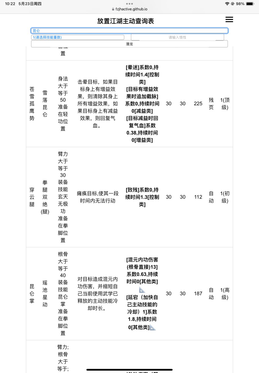 昆仑好像很适合1-4转的速通速转过渡门派 3
