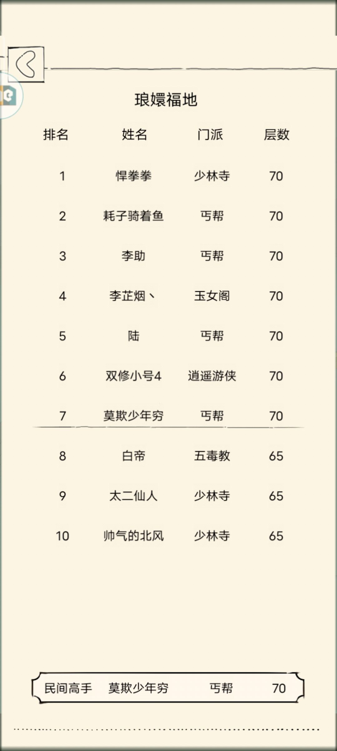 打福地看雪佬 2