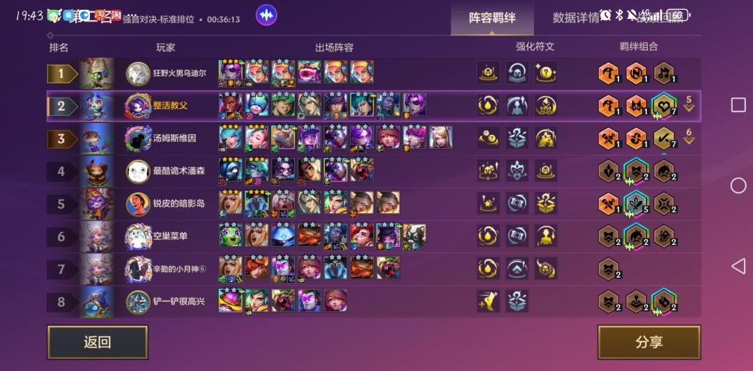 都是心之钢他咋能经济拉这么大 2