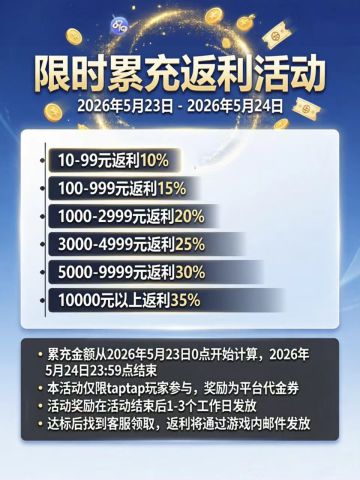 【限时活动】《天羽传奇》周末限时累充活动