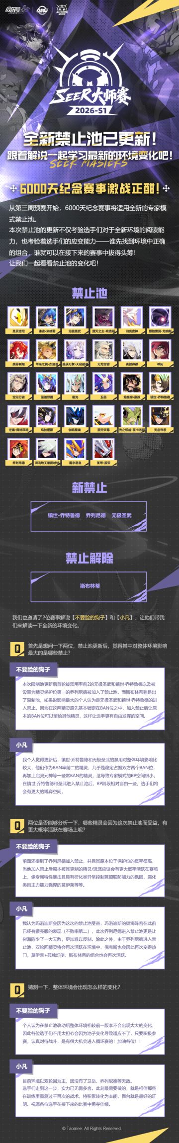 《赛尔号巅峰之战》6000天纪念赛事激战正酣！