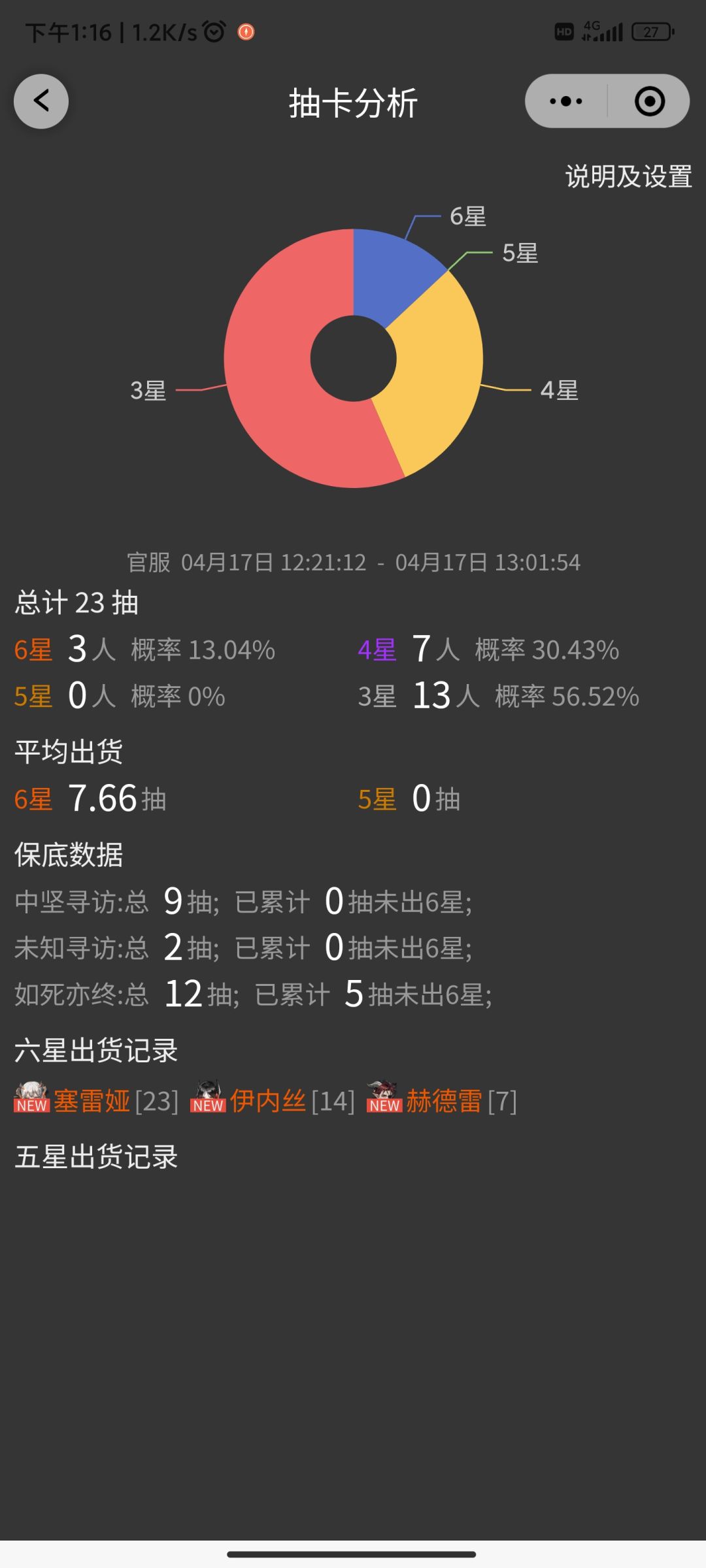 祝大家周年都有这份运气! 1