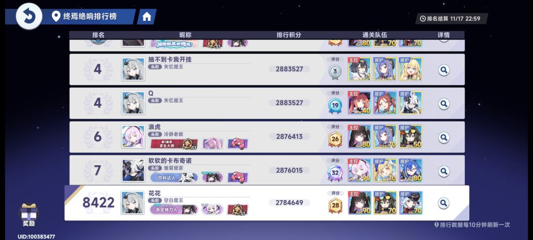 论看排行榜的乐趣 1