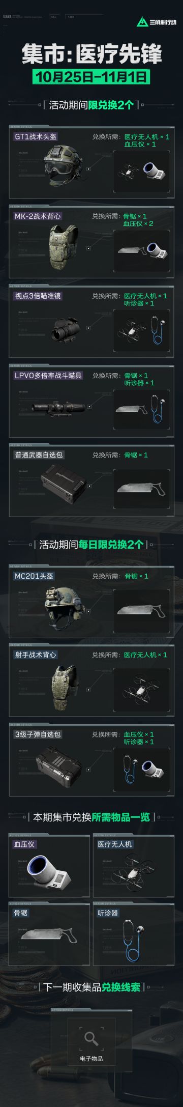 《集市：医疗先锋》活动已正式上线！