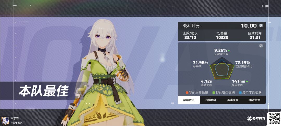 卡丘的大手发力了 1