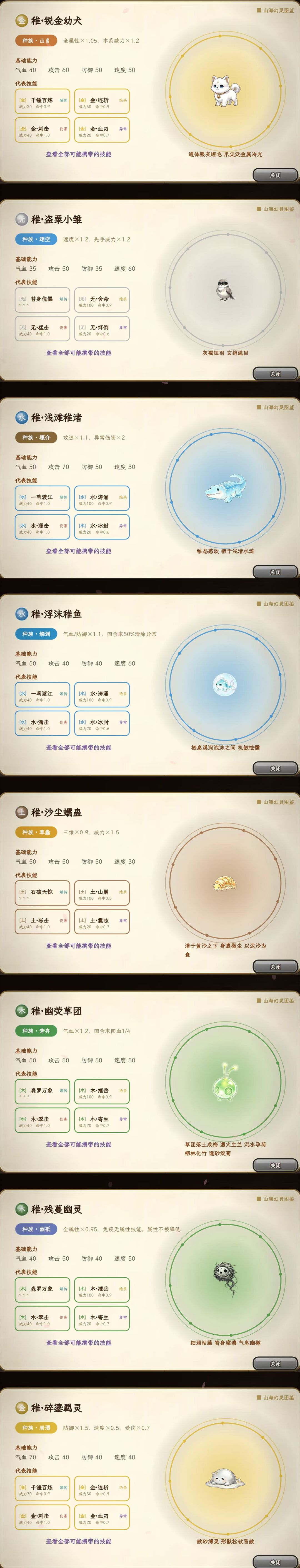 《山海幻灵》新手入门攻略 3