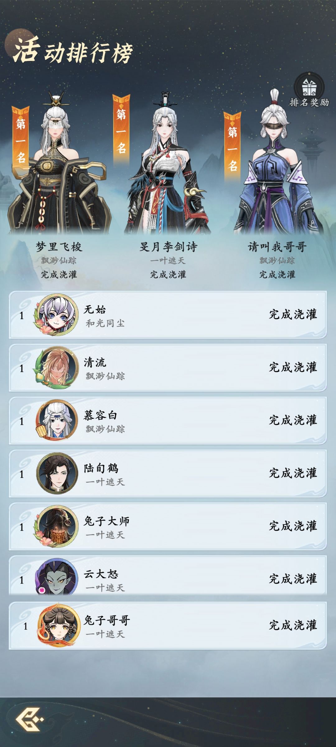 终于赞够了 2