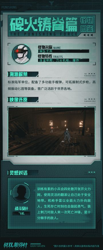 《战双帕弥什》★碑火铸脊 | 怪物图鉴★