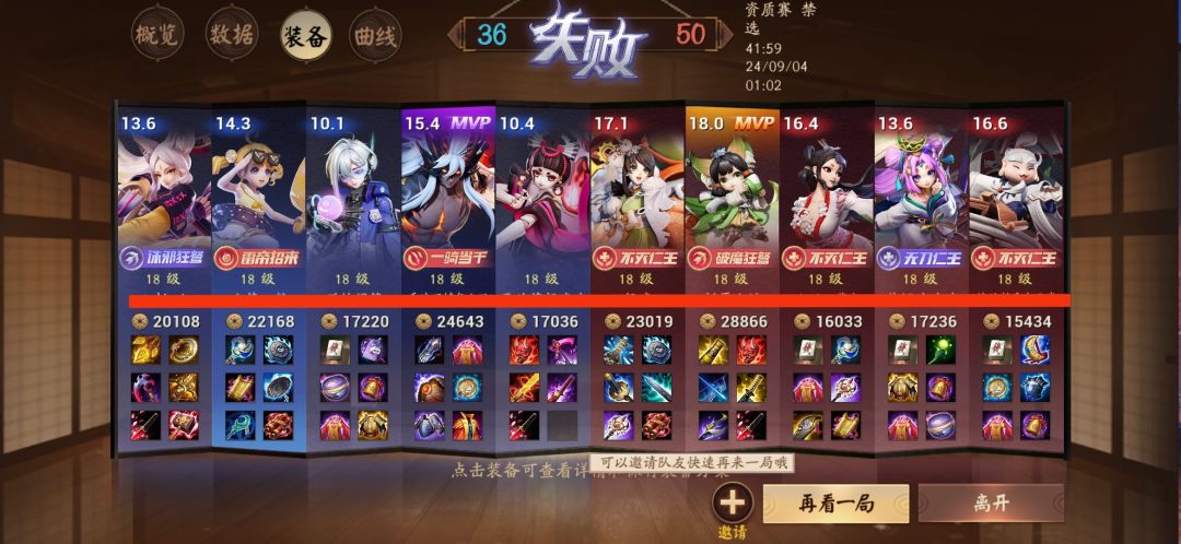 花鸟卷是巫…… 3