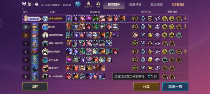 真是除了虚空女皇啥女皇都强截图