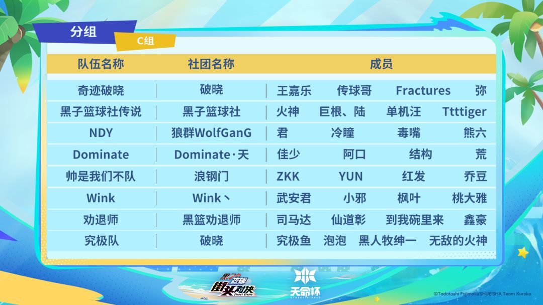 天命杯 | 小组循环赛最终分组对战名单公布 3