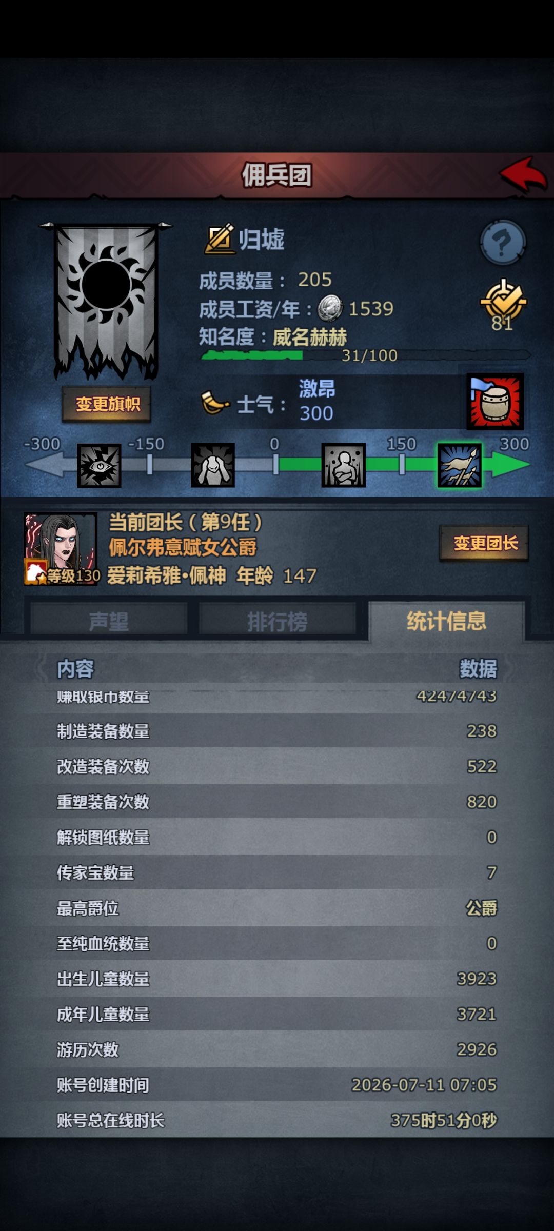 玩一个半月了 4