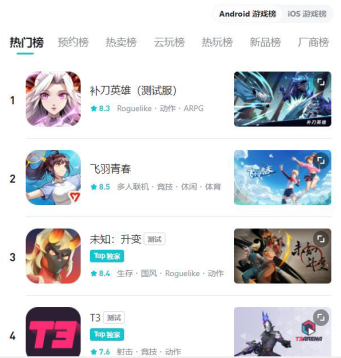 TapTap