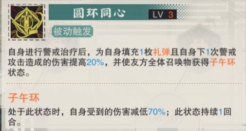 是我眼花了吗? 2