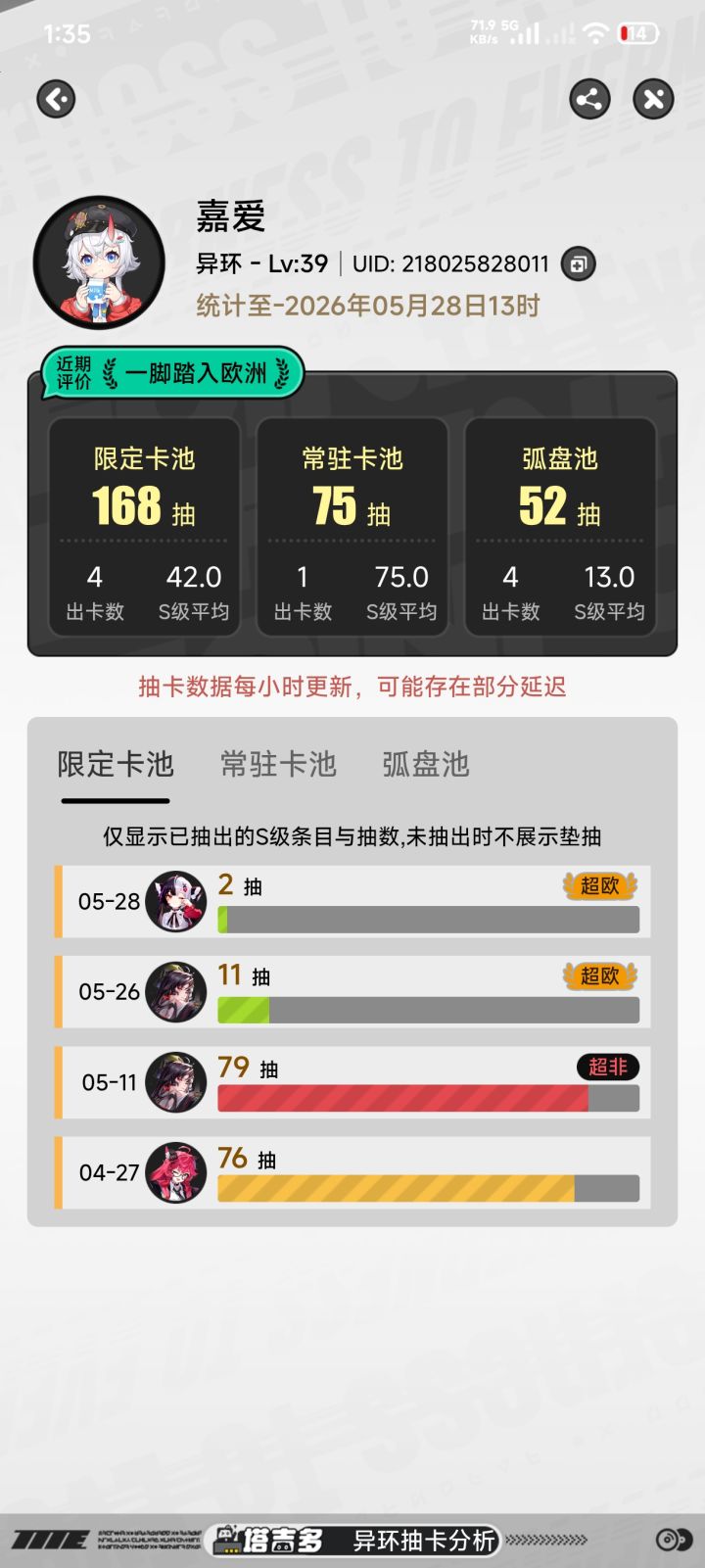 一脚踏进欧洲截图