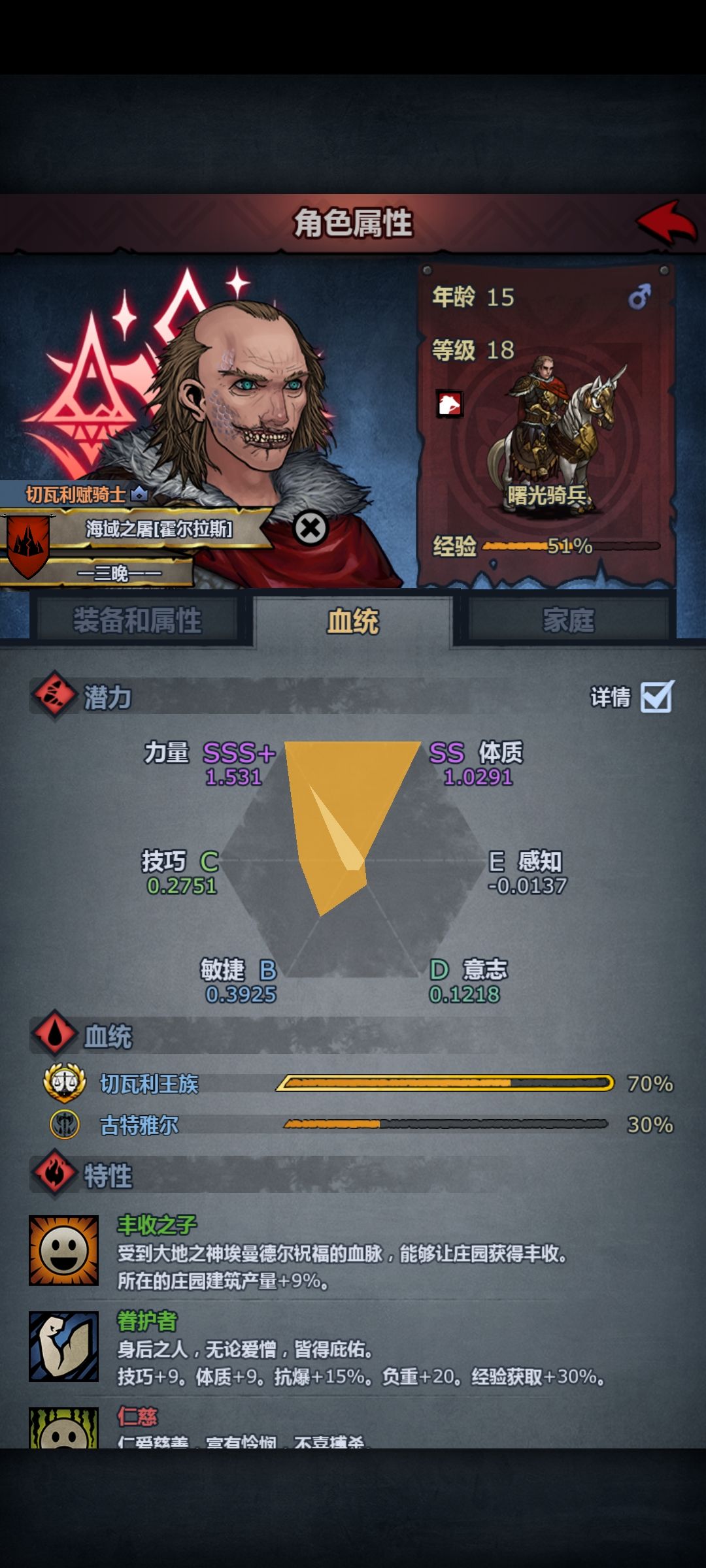 这个苗子需要吃多少级蜀骑? 1