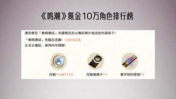 鸣潮氪金十万告诉你，开服角色强度榜