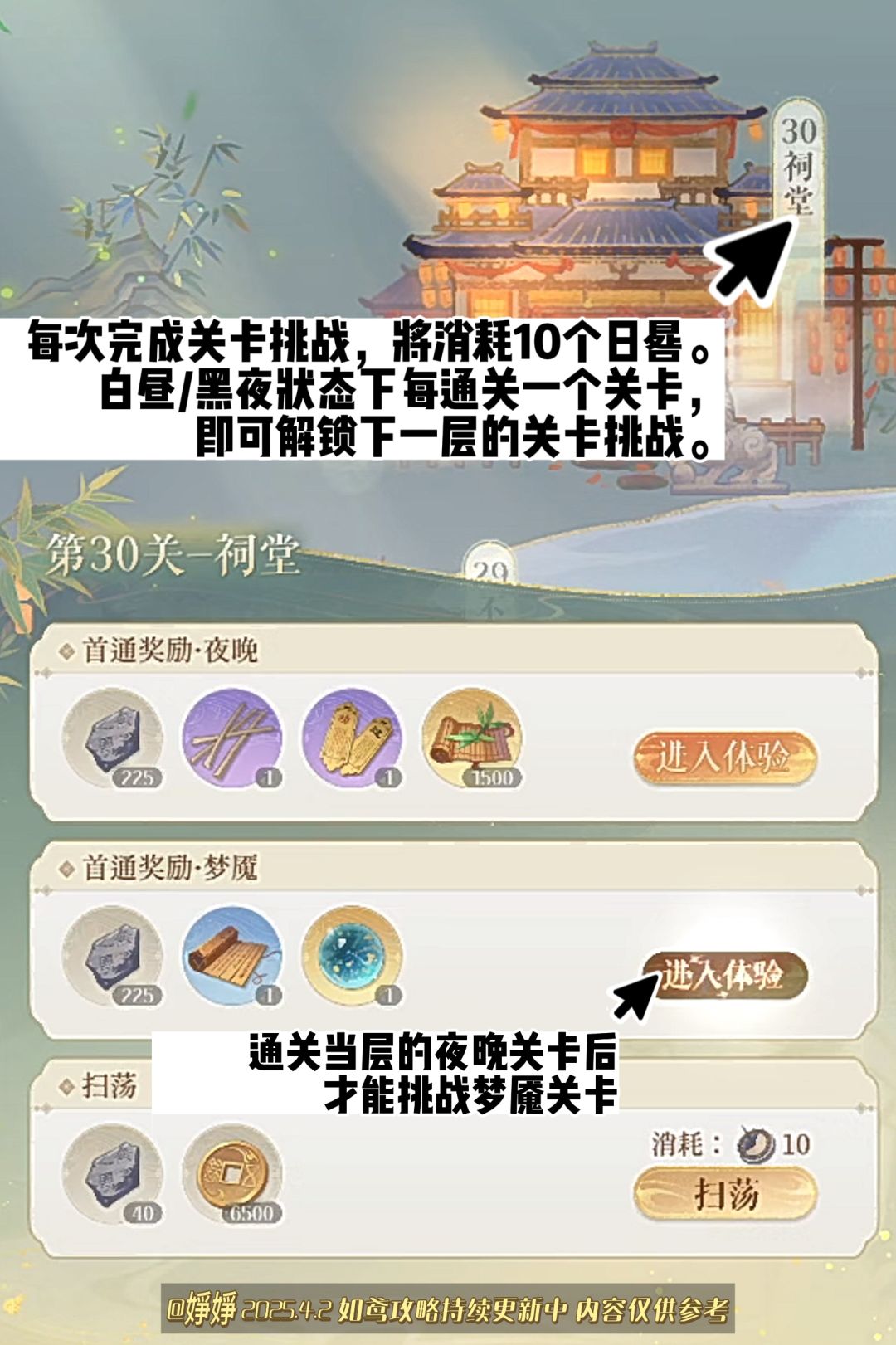 如鸢：袁氏祖宅前瞻攻略➕tips 3