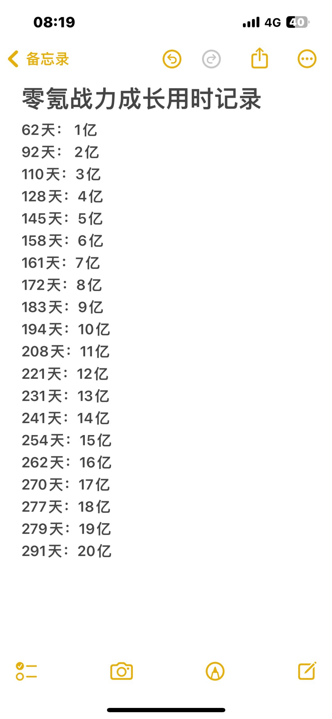 零氪战力成长第四期 1