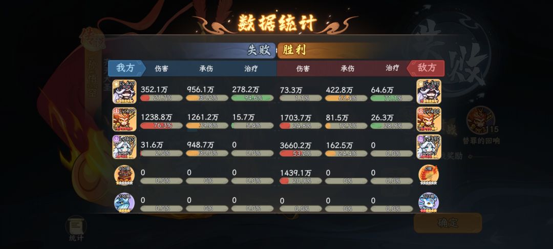 为啥打不过,480万打380万。 1