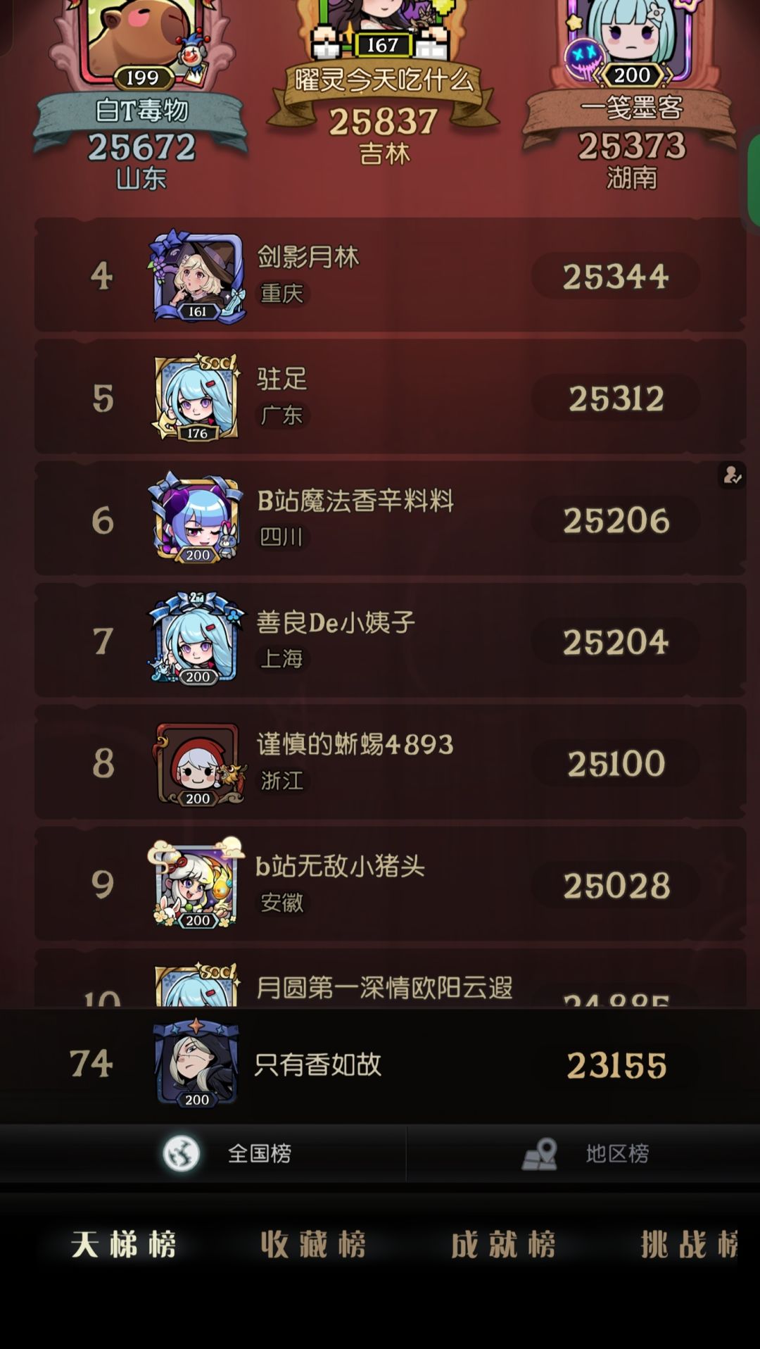 国榜70名,23155顶级选手,收徒 1
