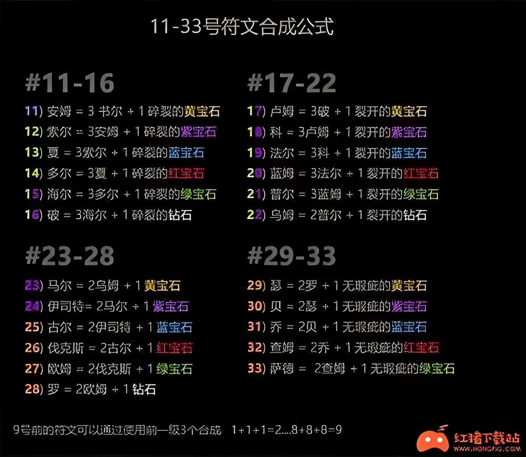 关于打宝体验 1