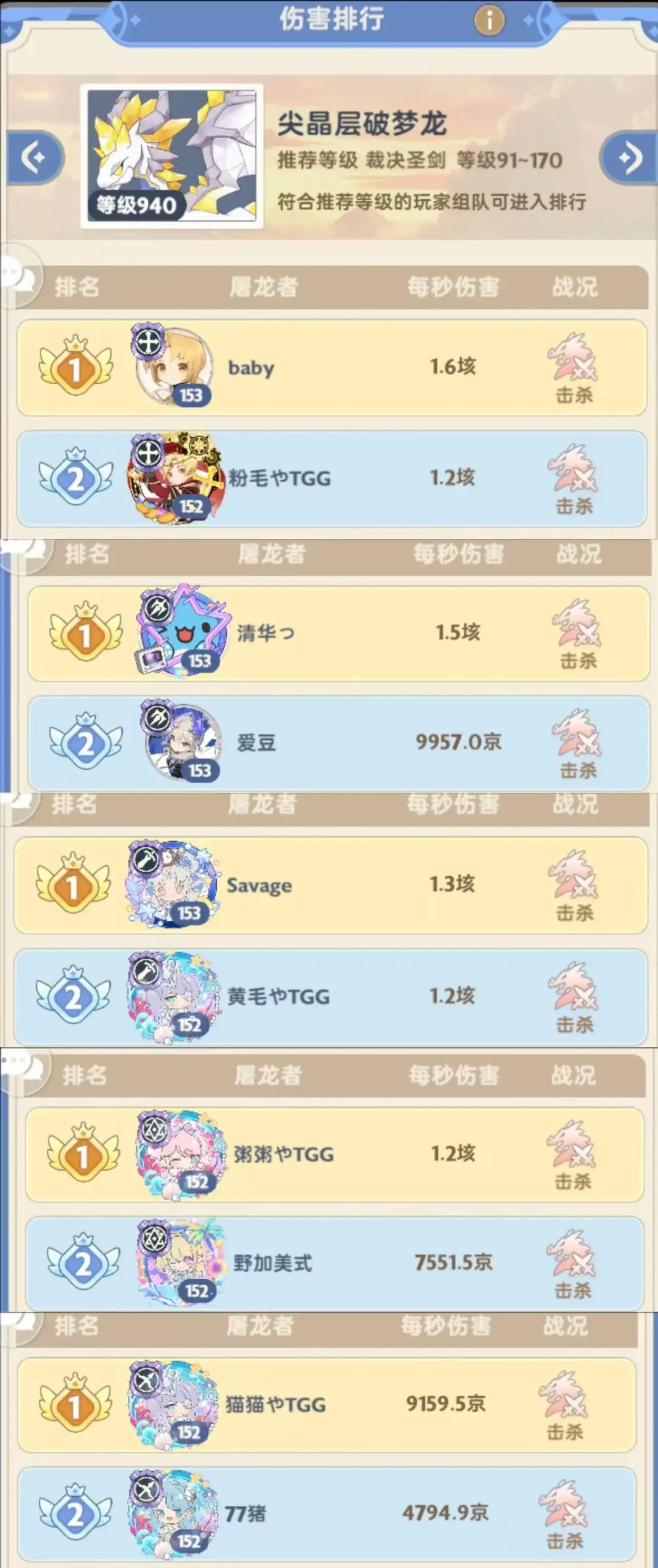 榜一没参考价值?那前10,前50呢? 1