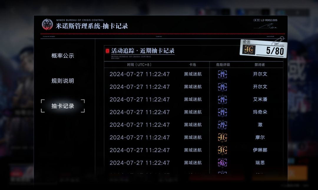 我了个垫池子啊 2
