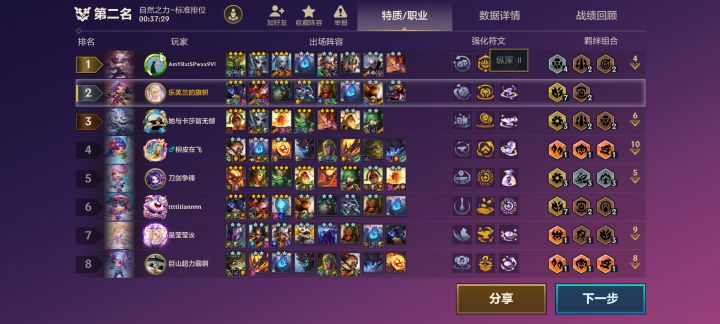 纵深二加神器还吃不到鸡[表情_微笑][表情_微笑]截图
