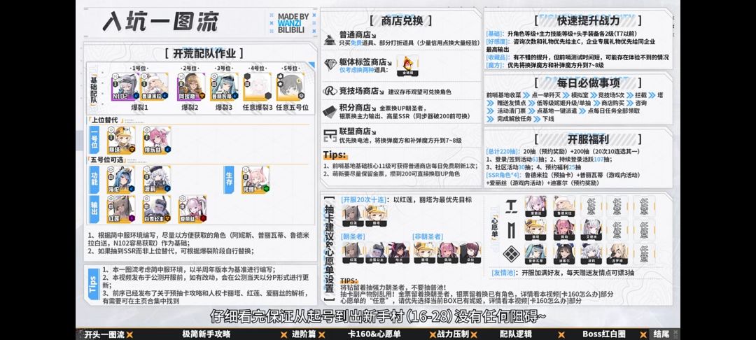 真无语,全都发不就完了吗,改改个毛线 1