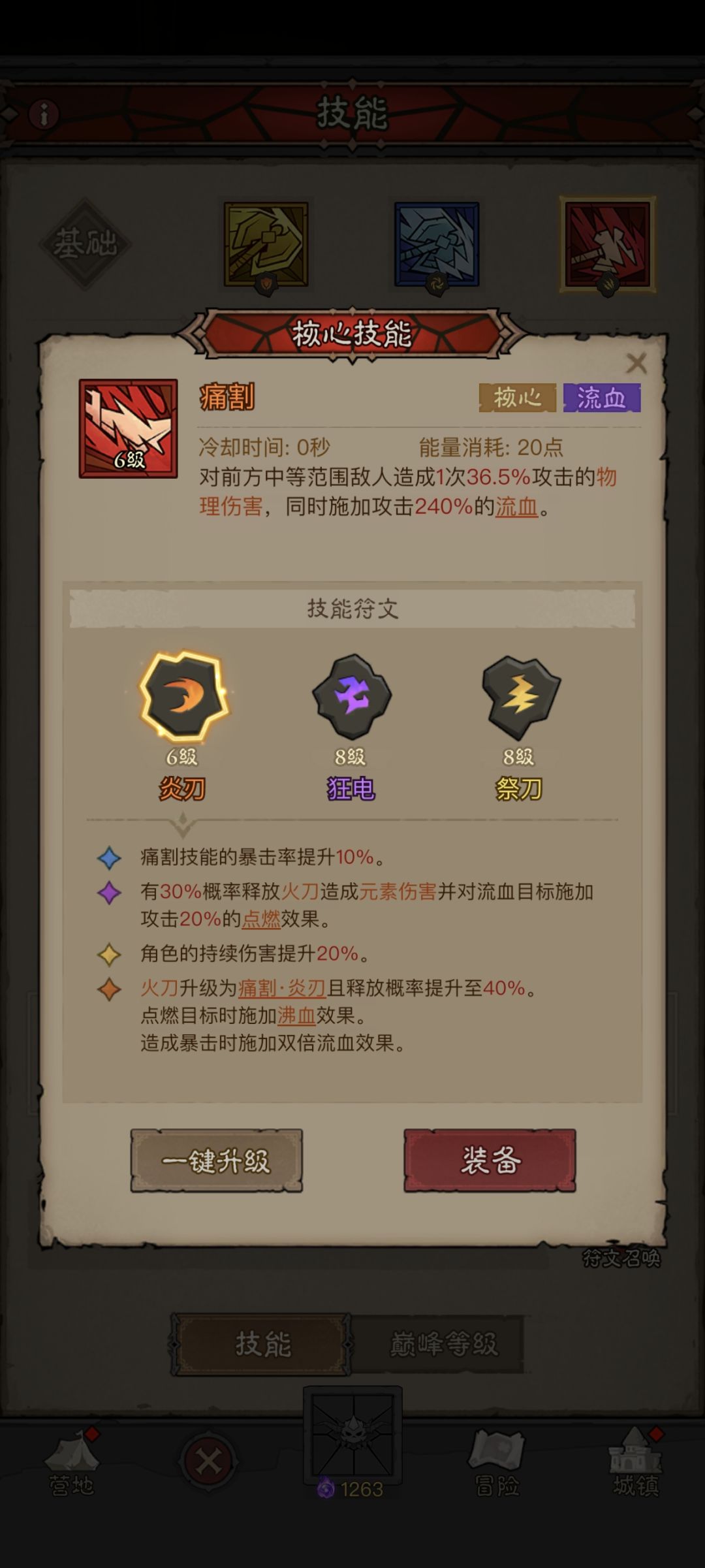 火刀有前途么? 1