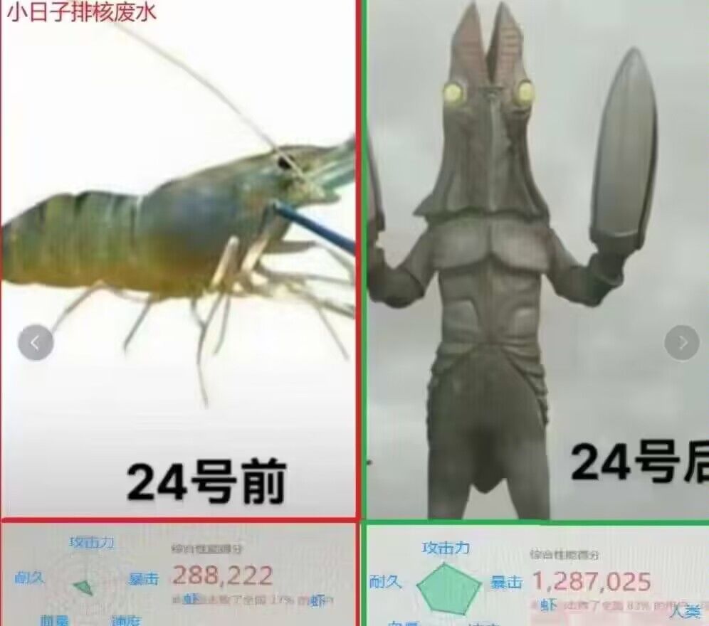 (每日一氵) 3