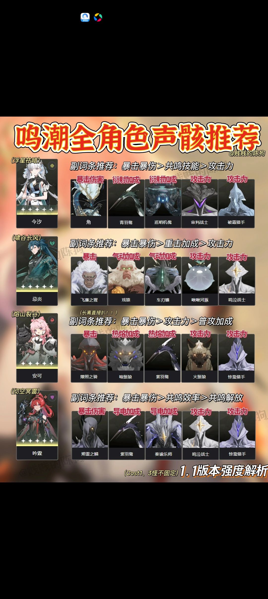 鸣潮 | 1.1版本全角色骸骨推荐!新手速来 2